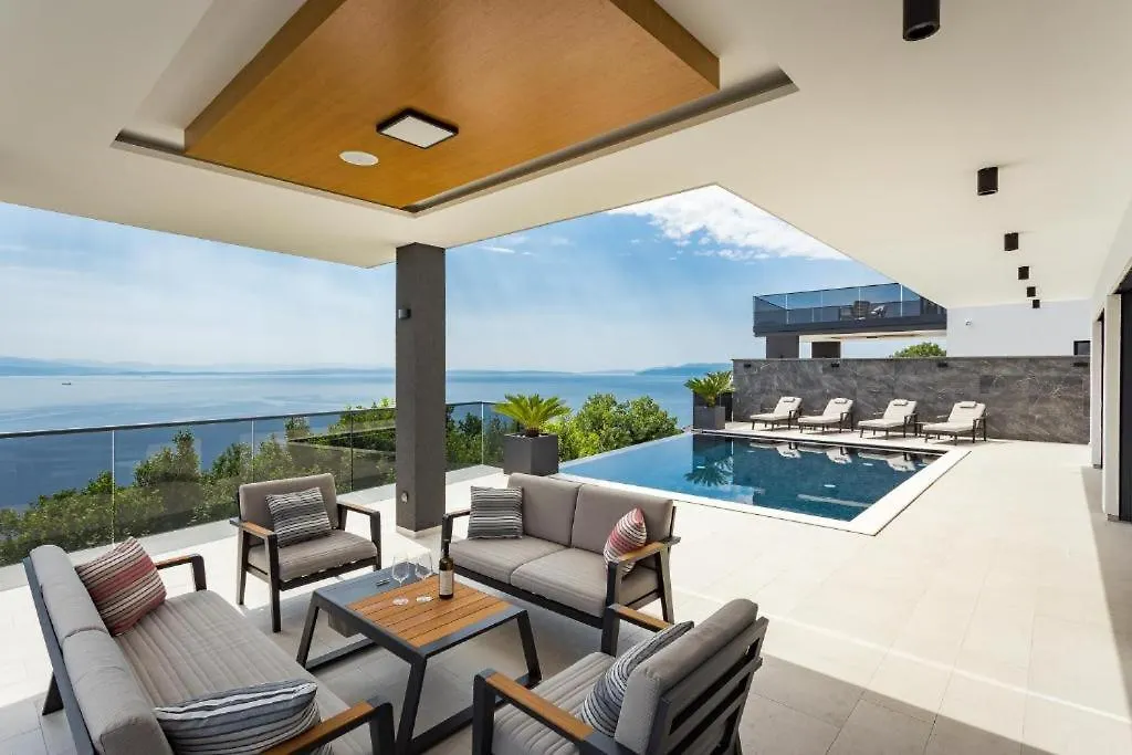 Vila Titanium Croatia