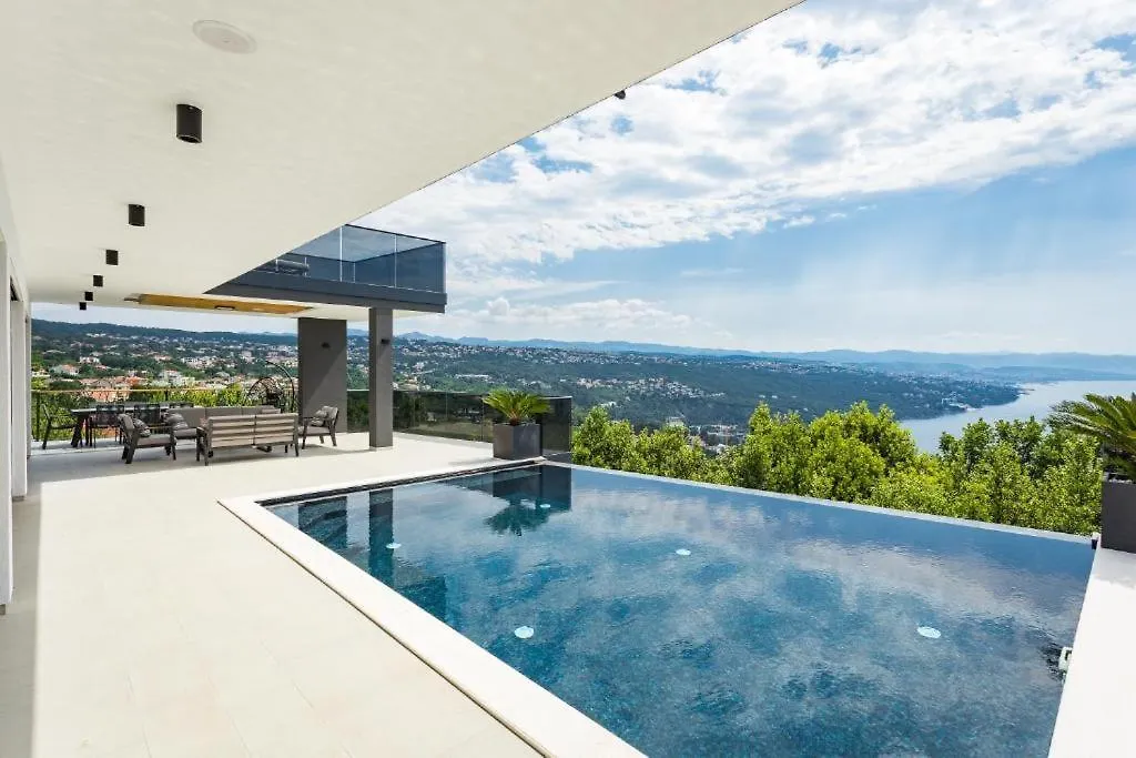 Titanium 0*, Opatija Croatia